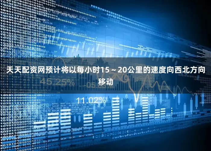 天天配资网预计将以每小时15～20公里的速度向西北方向移动
